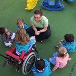 Fotografia de cima para baixo, em ambiente educativo, com professora e seis crianças, uma delas em cadeira de rodas.